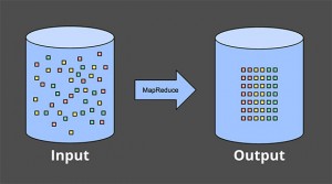 post01_fig02_classicbatch-65147a08a7902873d46be1e5805c4bd4