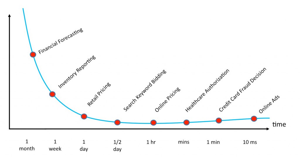 Figure_3-01432edab7477dc976c9e83d77891404