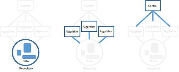 elements-of-the-blackboard-pattern-8f53565530715d8f041190f0781bb18d
