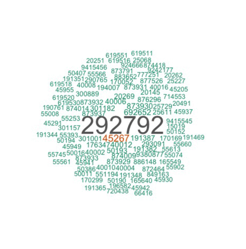 naccess-metric-082a613879601d372ed62dad1d13ef3b