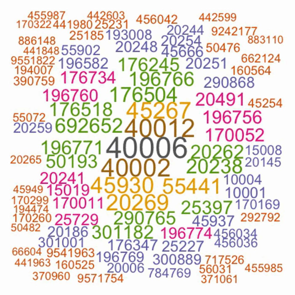 nusers-metric-914bcf290b2dba602c6687e46369c705