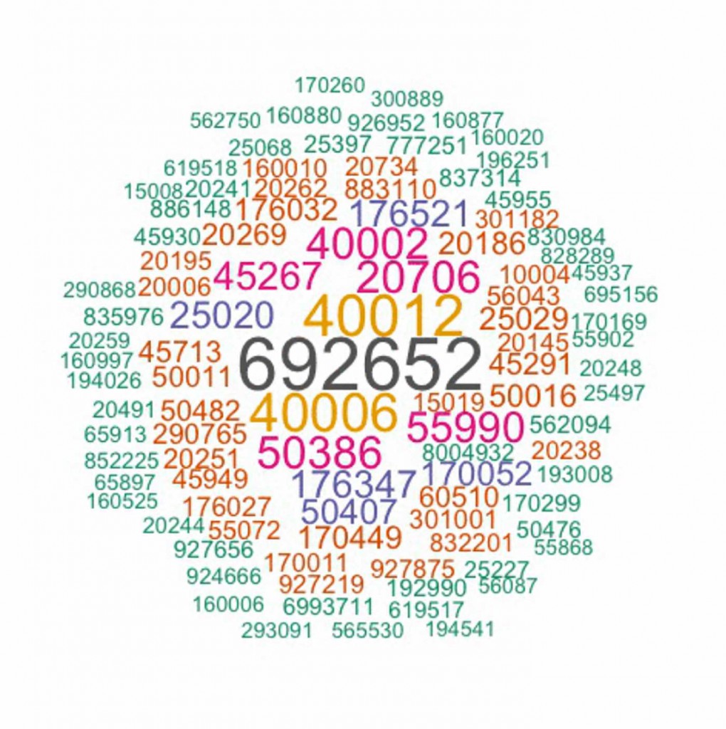 totcpu-metric-b7a8f69d8d68c5ceb2edc9bfa17c0582