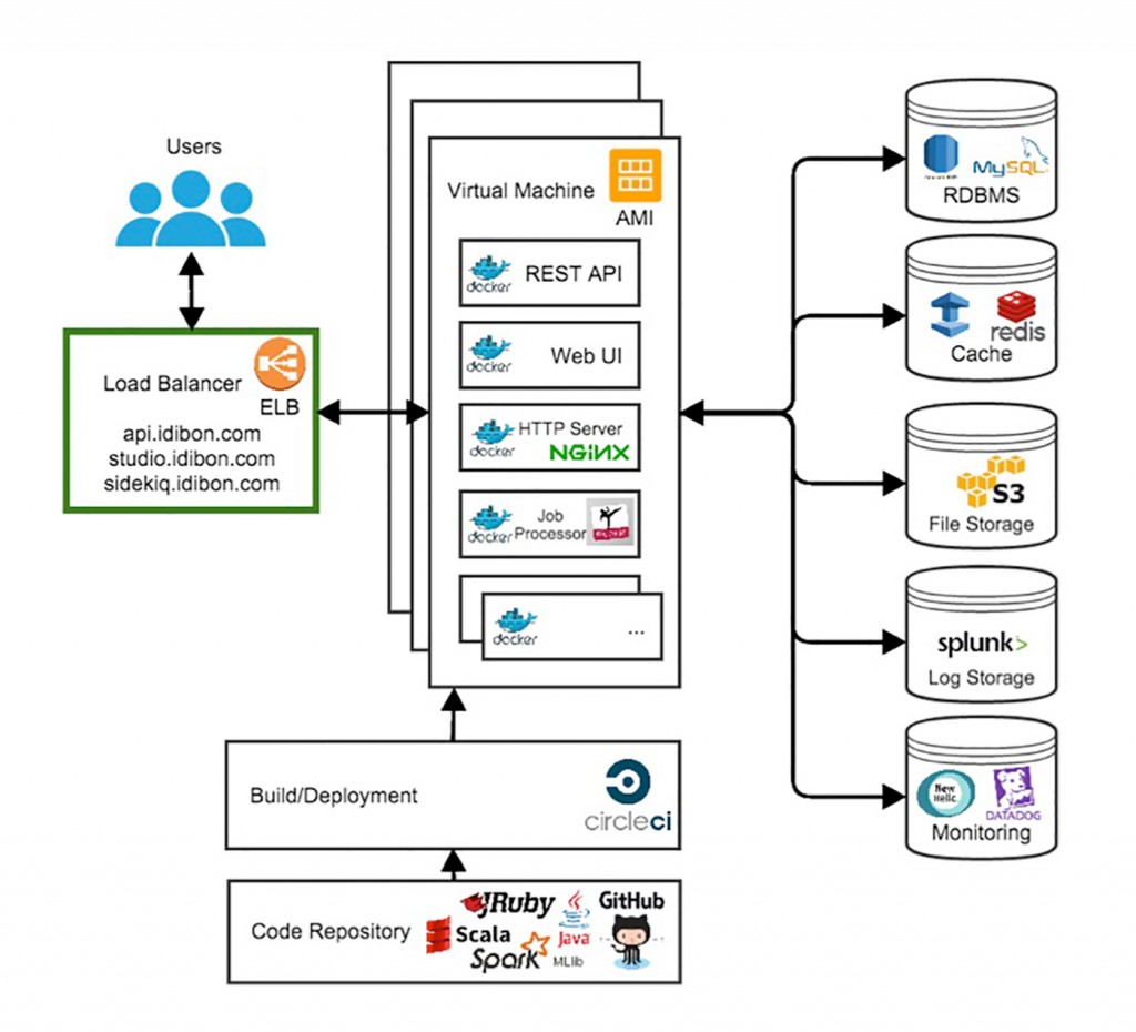 V2-Slide3-0b7e26abfee4bcd14d964960e2d71362