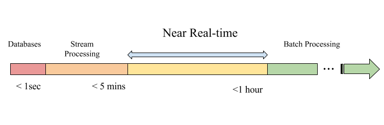 fig1_2-2d374a4b9b14a6f2a3ed562f6c555315