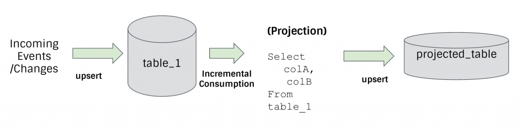 fig6-952e359347a97210cba5e92f561fb597