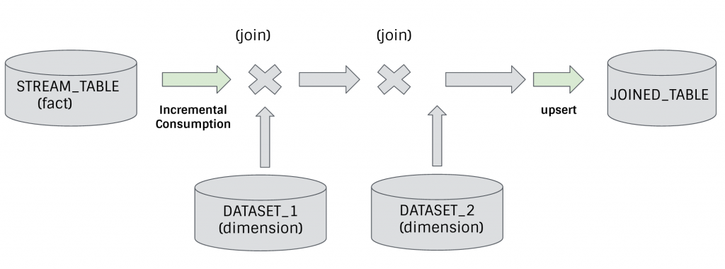 fig7-348d55445db0385b5c87e6f11b77cfd2
