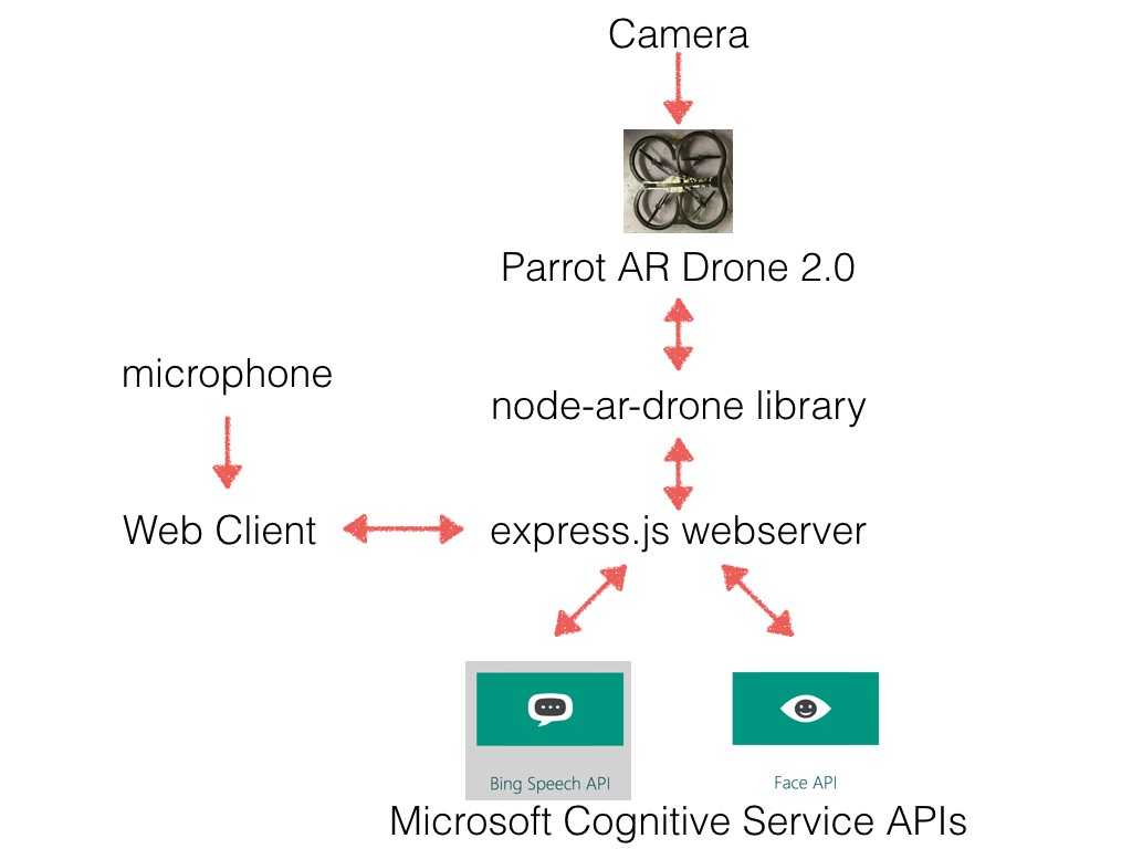 image02-25ab841b0c7c3ae831e5bf4ca0d0488b