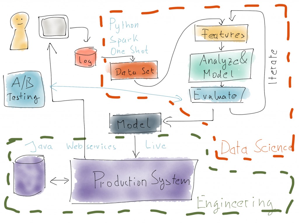 image_5-0d8e25c02668e476dd491d457f605d89