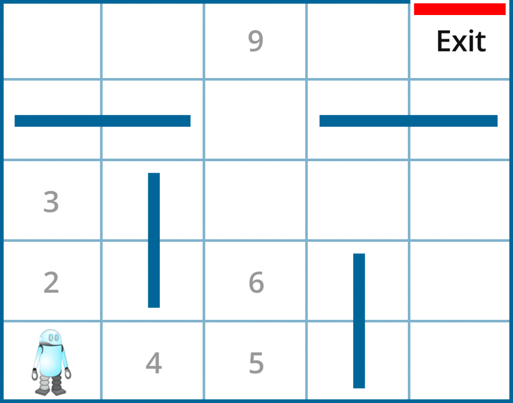 blog_maze_robot-1105cb997df0d9dc374c8f75664935b9