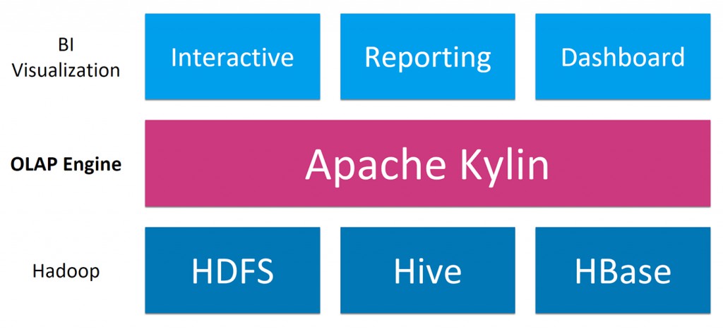 Figure_1-29fe18245ad1e77aab3371e9acb26ea6