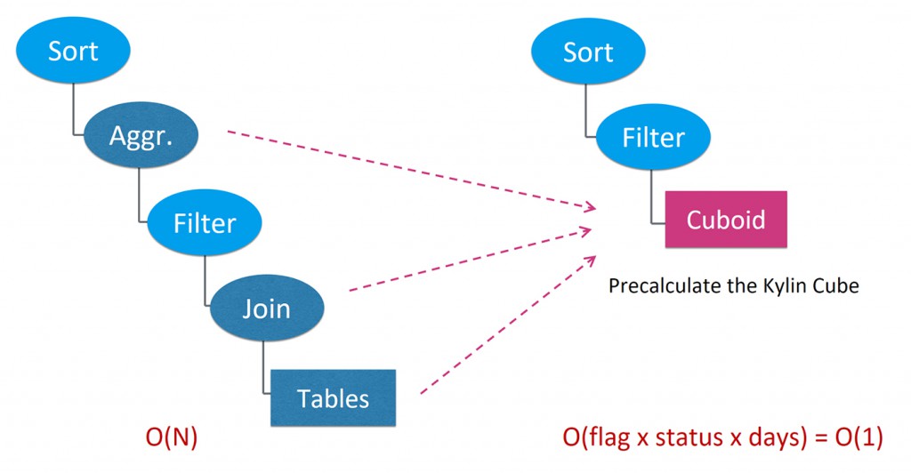 Figure_3-b32dfe56ae93eb350997fde2cc2085b9