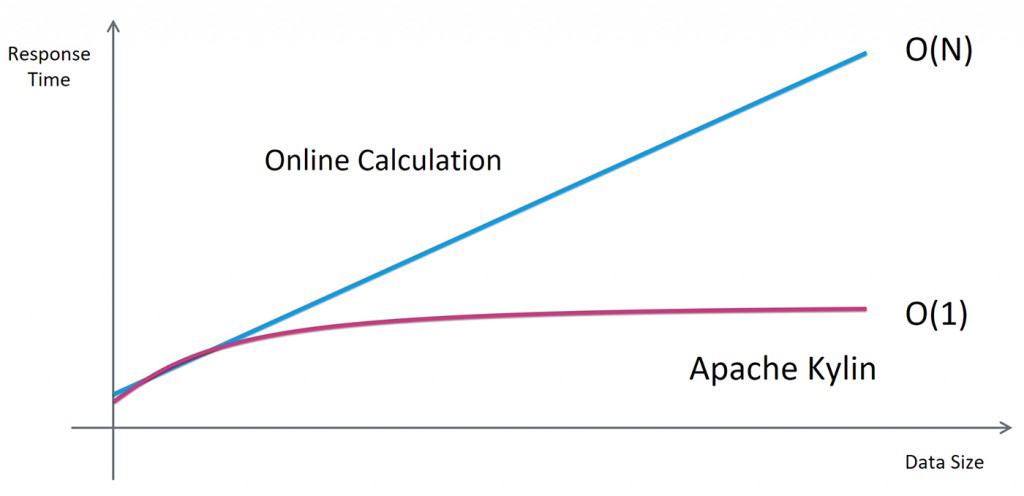 Figure_5-27388def3fa98cb4220225f962e0efad
