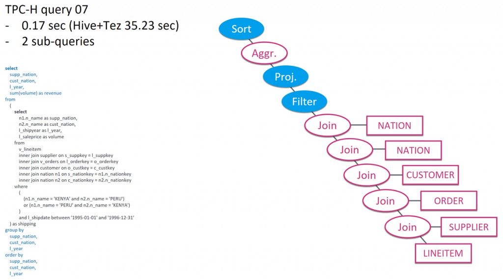 Figure_6-c25917d841c9b7bab30155e069e9fc5b