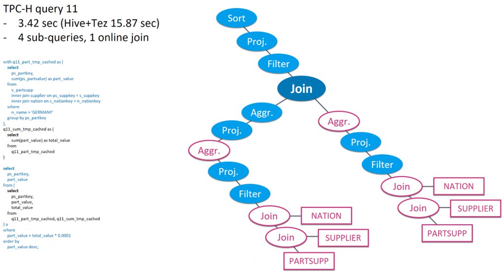 Figure_7-c1249be9d7708a40b9318f1471ffcc05