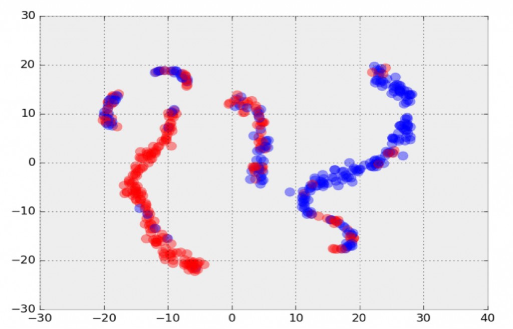 Final_Figure_10-41fa2fda854e08c45138a72502bdbc62