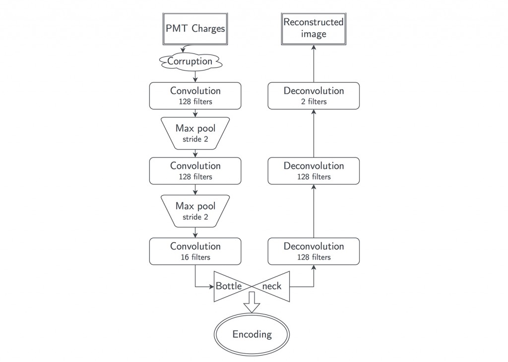 Final_Figure_13-f393c01bbc9a4b5ffec61710c0b45c91