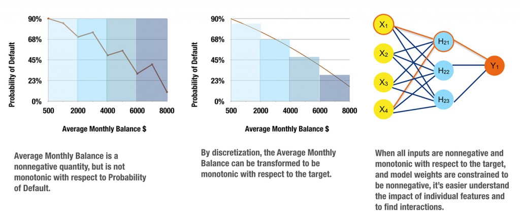 figure_13-5c27095f0fc9ea57132fa54fd88f0fee