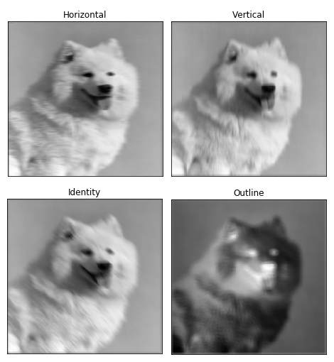 Figure_3-6c594d8ea763f3ce39242a4e798b8514