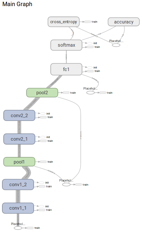 Figure_6-48a2721bfb34d05e6bcd2e2b42c29d06