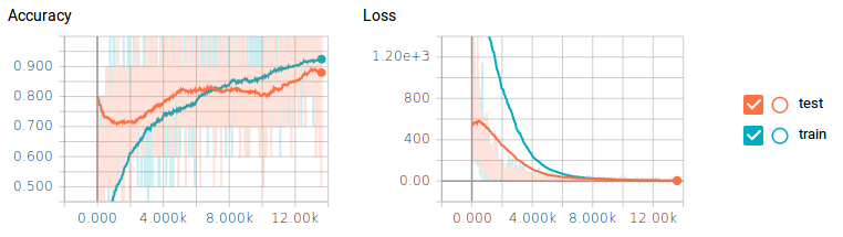 Figure_8-32208bbc230b1b61957f9e9ec47e9dbc