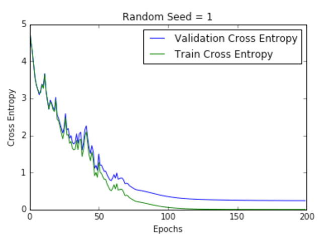 c1r4-bb95eb4e0744204265c6082c7cd593a8