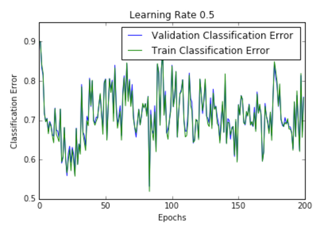 c2r2-05c442c4b1798e950d915fadec685549