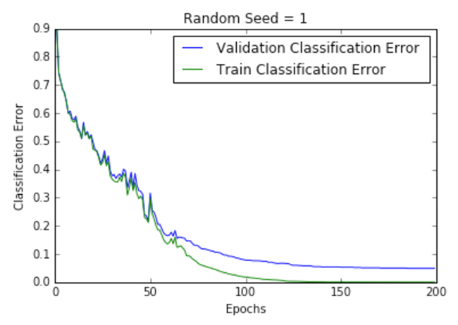 c2r4-fa547497b54462427f77f20e2940d684