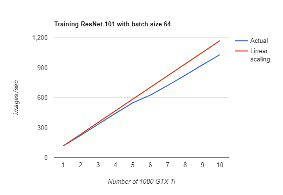 figure5-cd21d75e701cc845dc4e9d20b37fca49