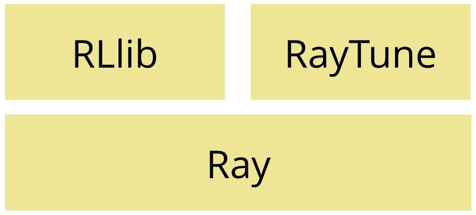 Figure3-c9e33369d8eeb3f066917d0e47f020ff