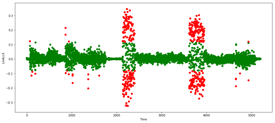 Figure7-326d1c91ad762a7883d3a68aacb2a1da