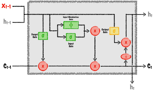 Figure9-23272a5735ea32f8d60889b4c426c1bc