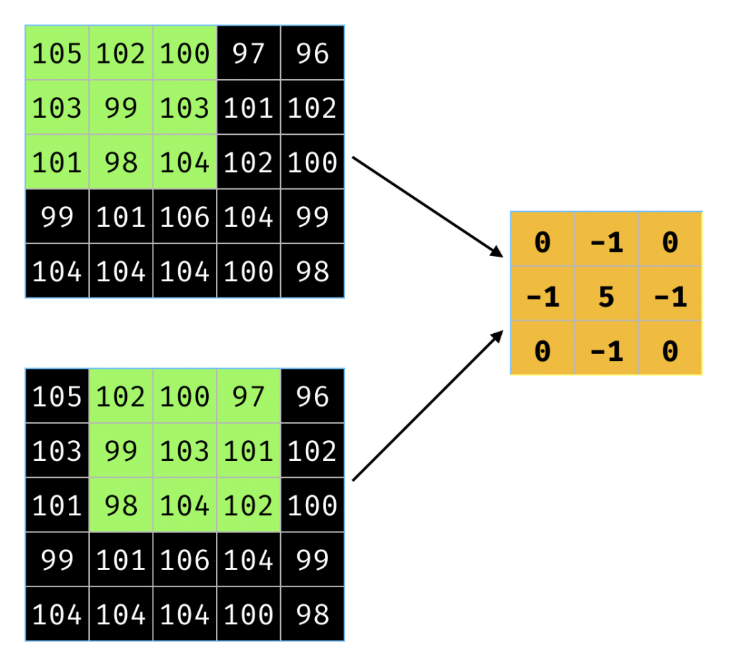 cnn2-56e2a9d95bbb5635f1c38ea5ae67429d