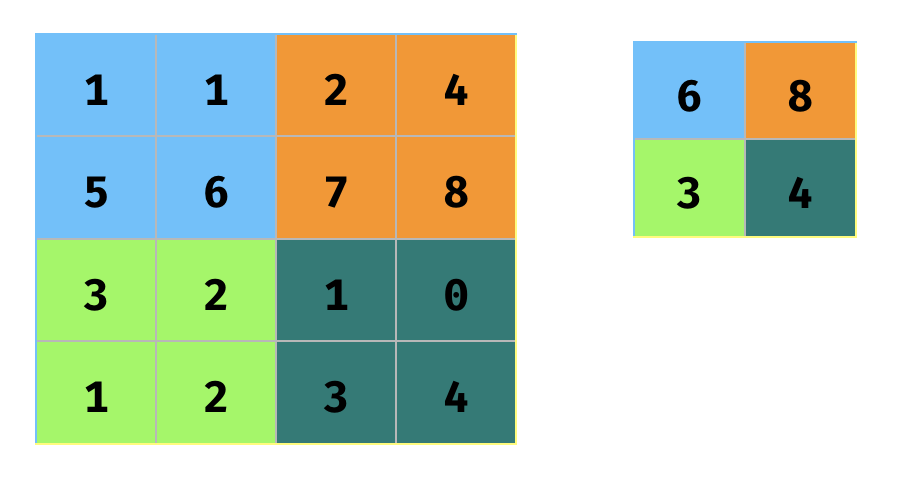 cnn3-b1a07a981eca06ce251634763ea3a28d