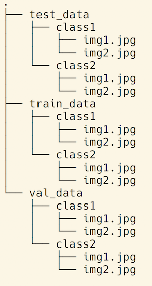 tree1-4d4e3a7bad5754c9499dc131a699662d