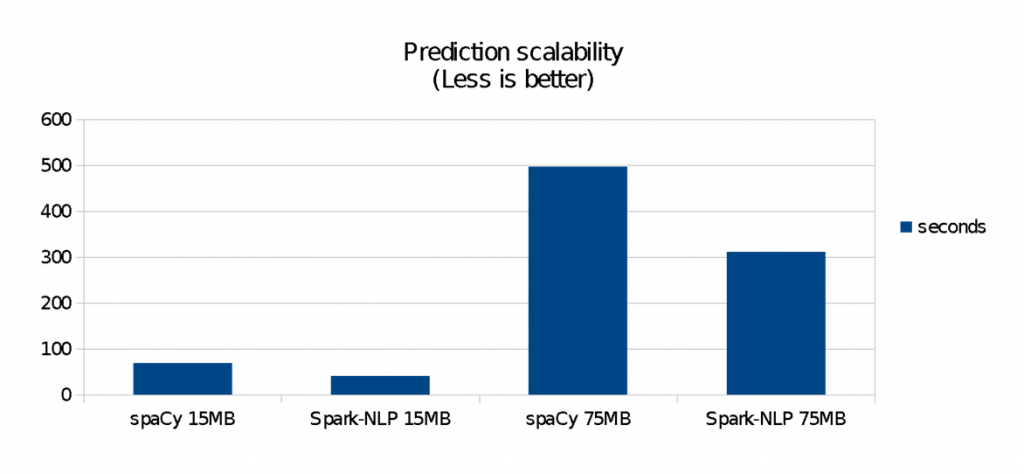 Figure4-a059fdad4af4419aa75e798ee849f05c