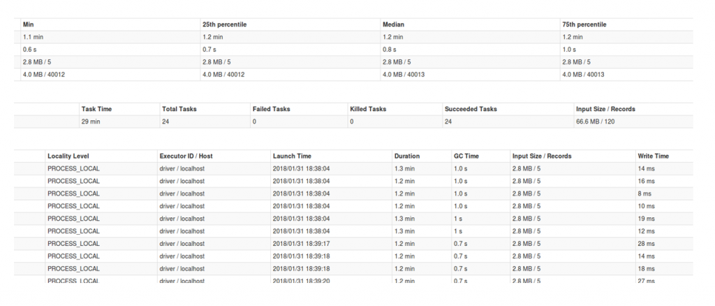 Figure5-1e643b2a40b251c011c4d0b2955d5c43