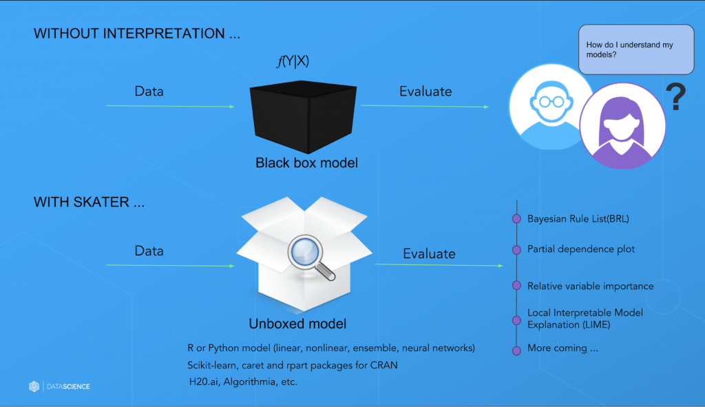 Figure13-9efdc5a382e6e30da27c611a3b58288d