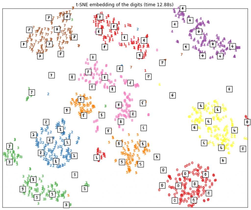 Figure2-2cd5b53ded24be25e376418d041a0bee