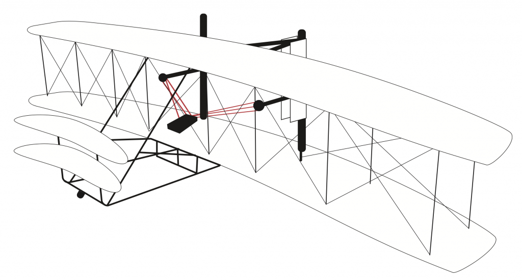 talwalkar_figure1-fe8eb482f6c59f9910fdee1626f48eba