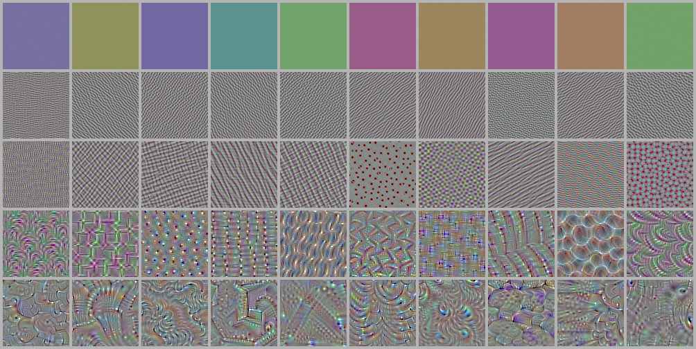 Figure2-a768f2e2e4066675bdd9544b7fbe9fc2