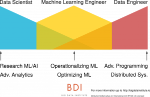 Figure3-7c5de9f92f3406e23d76e6bff3f89818