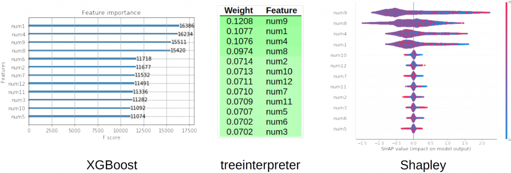 Figure5-f699bfac8bcac97975286a460836fae0