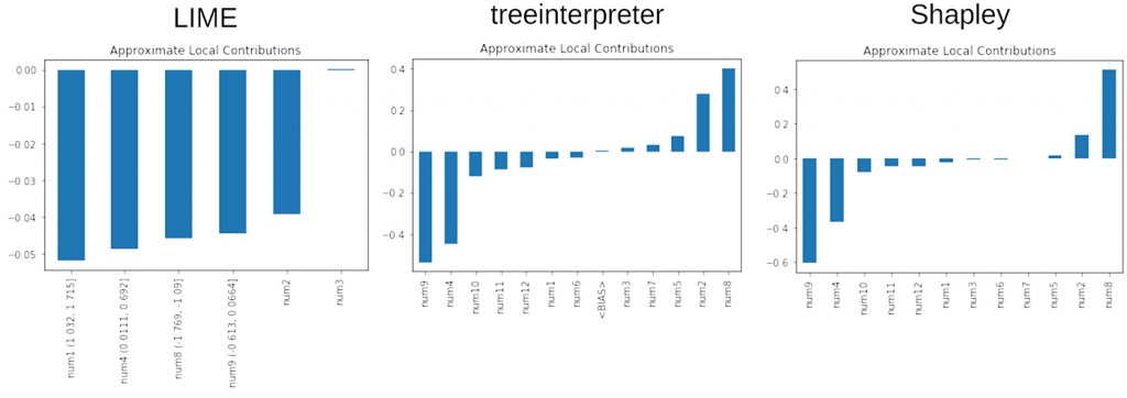 figure_6-2-cbb63403b52a08159e57327c1b51cd79