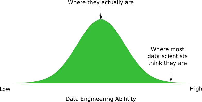 Figure3-fc72719498859c6a50ac911952e1d920