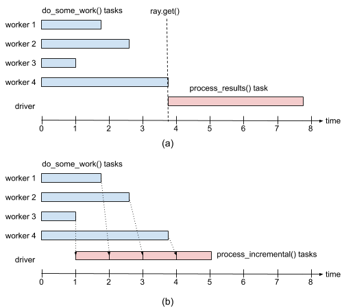 sI6-tbAQQ032tvCU7vqQisw
