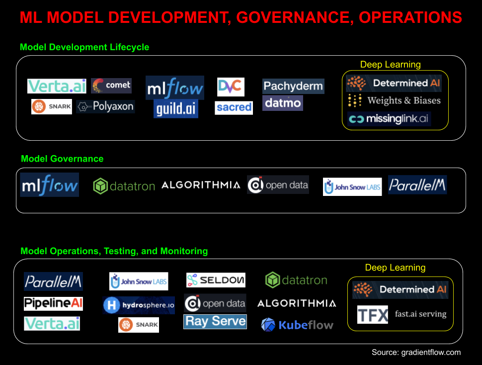 Figure1-2-4ee7d6fce6aa31744d84b0e92ea4be24